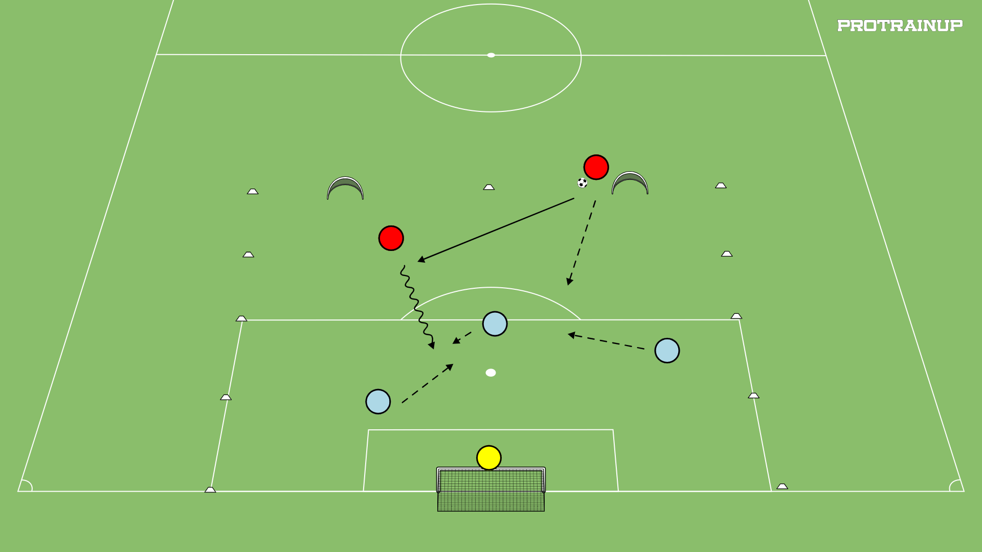 2vs3+GK to big goal and 2 pug goals 2vs3+GK to big goal and 2 pug goals